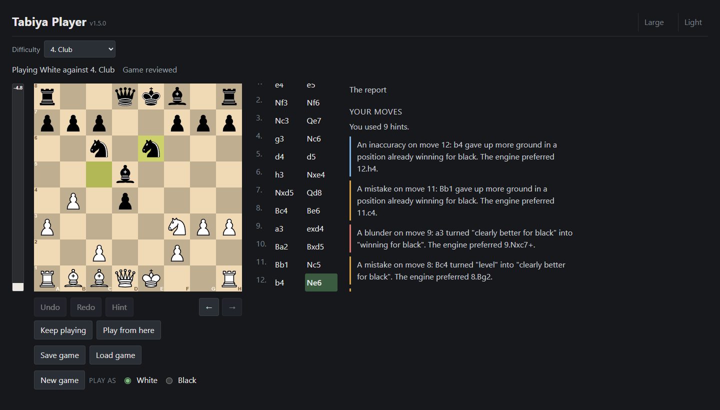 The review after the game. It names each slip, says how much it cost, and gives the move the engine preferred.